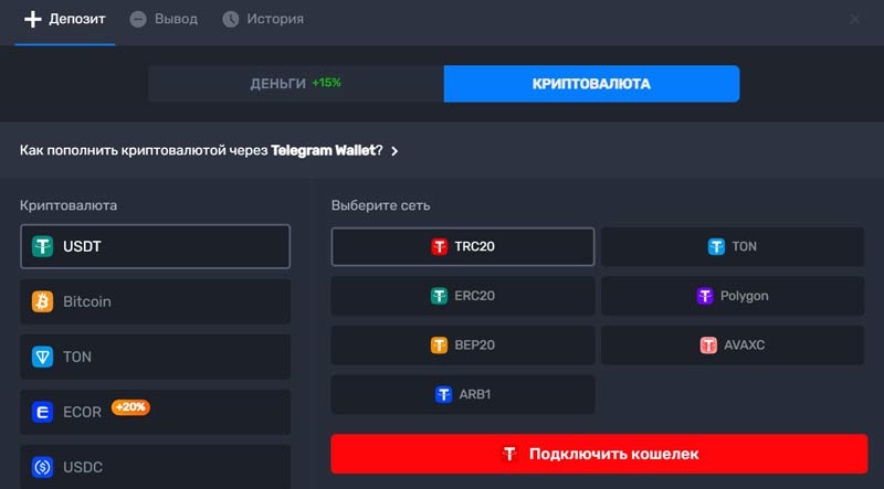 Доступные методы пополнения баланса